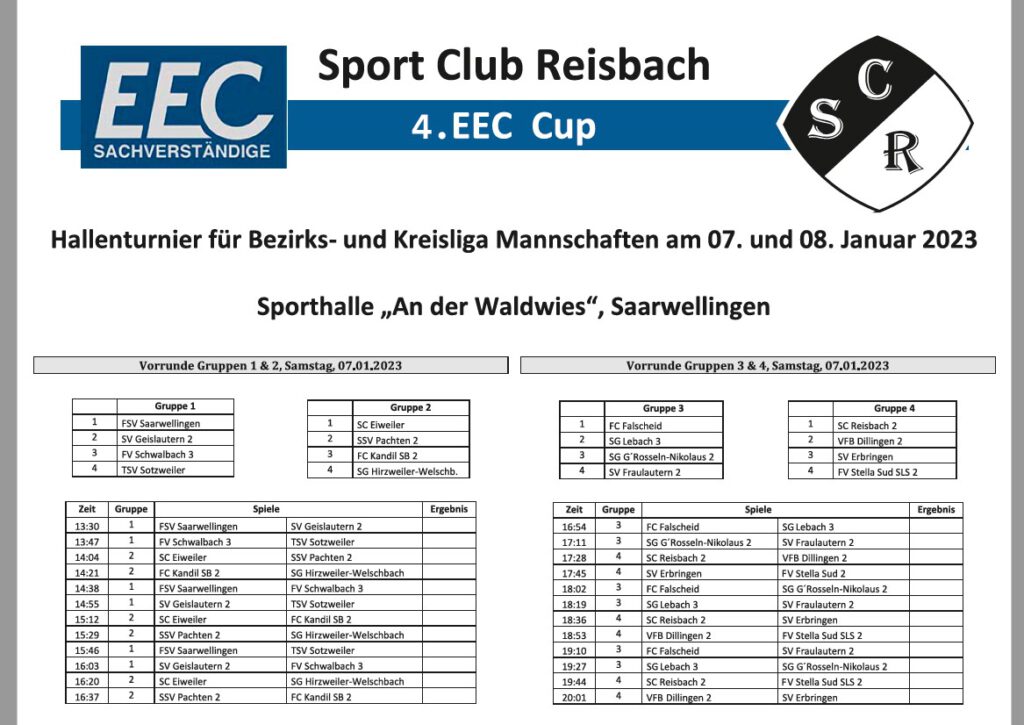 Hallenturnier (4. EECCup) des SC Reisbach am 7. und 8. Januar 2023