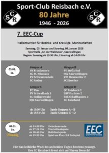 7. EEC-Cup – Hallenfußball-Highlight zum 80-jährigen Jubiläum des SC Reisbach